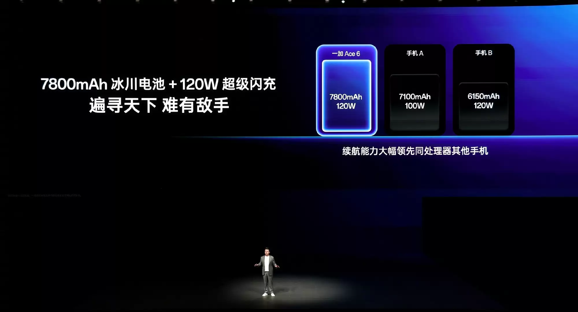 一加15与Ace 6正式发布！双旗舰齐发开启165Hz超高刷时代