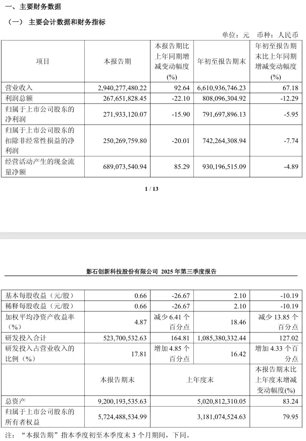 影石创新2025年Q3营收增92.64% 拟推双无人机品牌