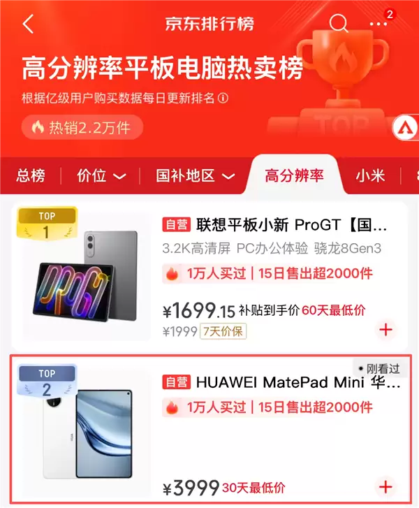 年度爆款小平板!华为MatePad Mini 典藏版正式开售:给高端用户一个新选择