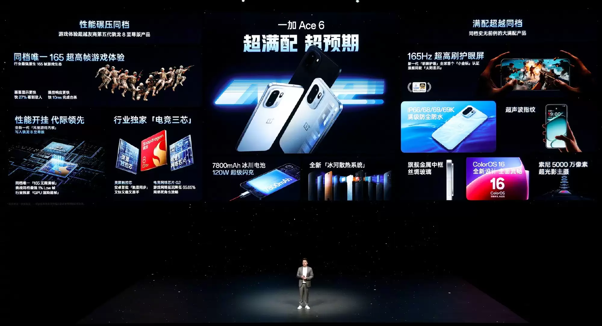 一加15与Ace 6正式发布！双旗舰齐发开启165Hz超高刷时代