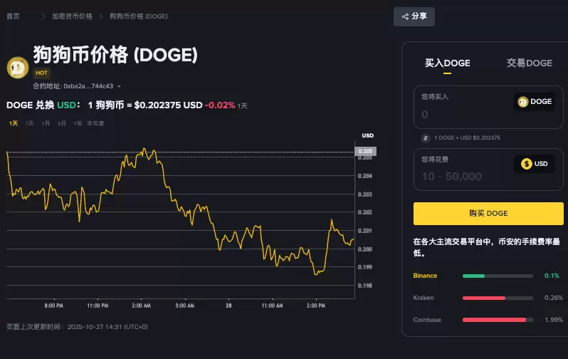 为什么狗狗币支持匿名交易?狗狗币匿名交易优缺点分析 - 菜鸟下载