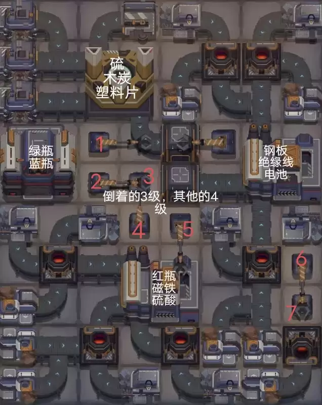 《机械飞行师》萌新入坑指南