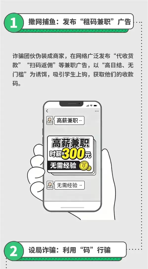 租赁微信收款码日赚300元 这种“兼职”千万不能干
