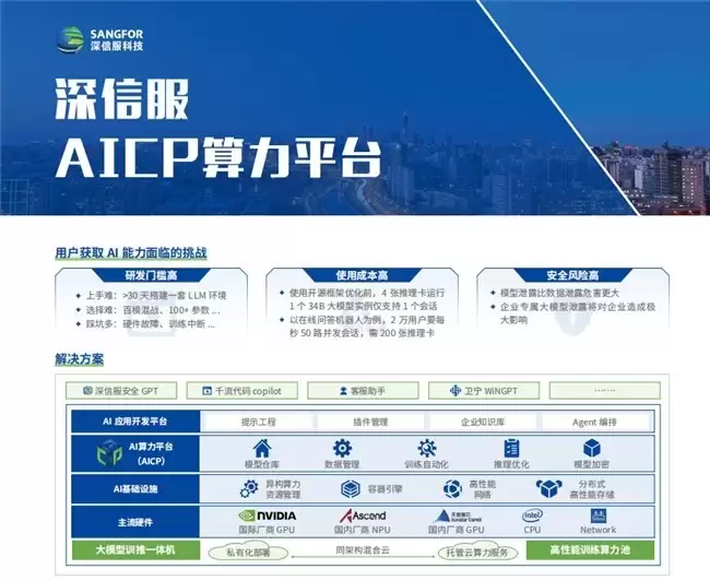 深信服：部署灵活便捷且性价比出众的AI基础设施首选