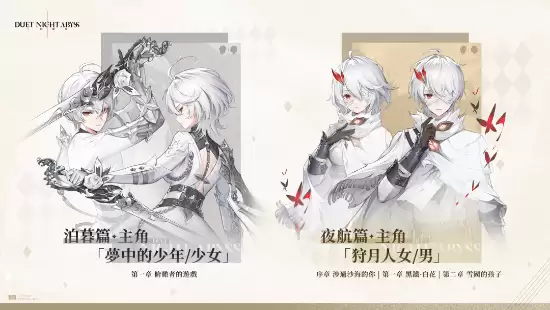 全角色武器免费！《二重螺旋》今日公测开服