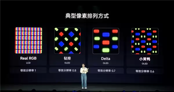 小米17+Ultra取消2K屏：用Pro+Max同款超级像素