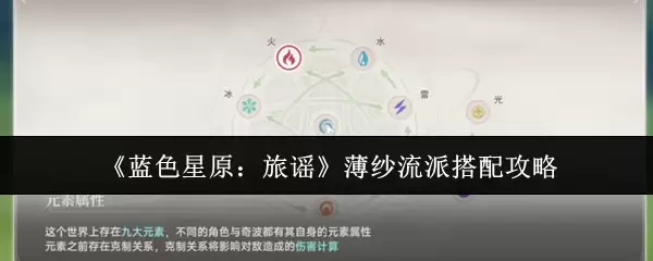 《蓝色星原:旅谣》薄纱流派搭配攻略