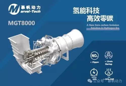 聚焦零碳电力:中国先进的燃气轮机品牌慕帆动力工博会展现硬核科技实力
