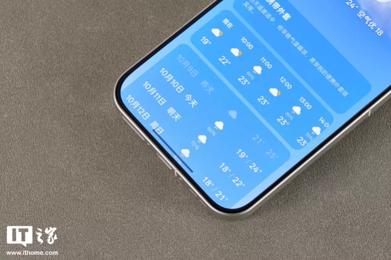 【IT之家评测室】理光 GR 影像 + 可换 Deco,真我 GT8 Pro 体验评测
