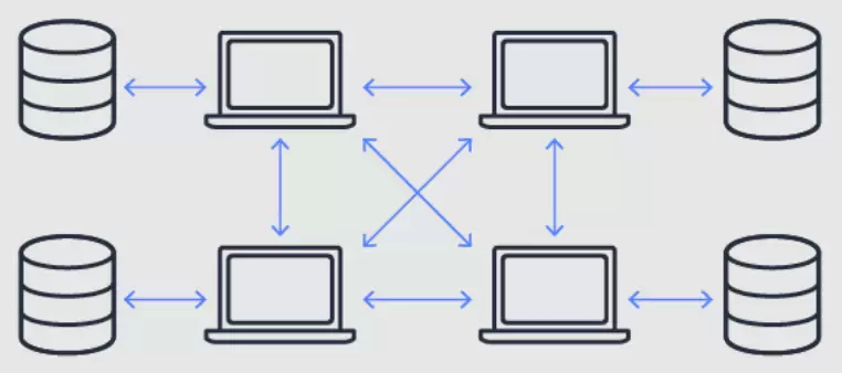 什么是区块链技术?其核心创新点在哪里?如何在商业环境中有效应用? - 菜鸟下载