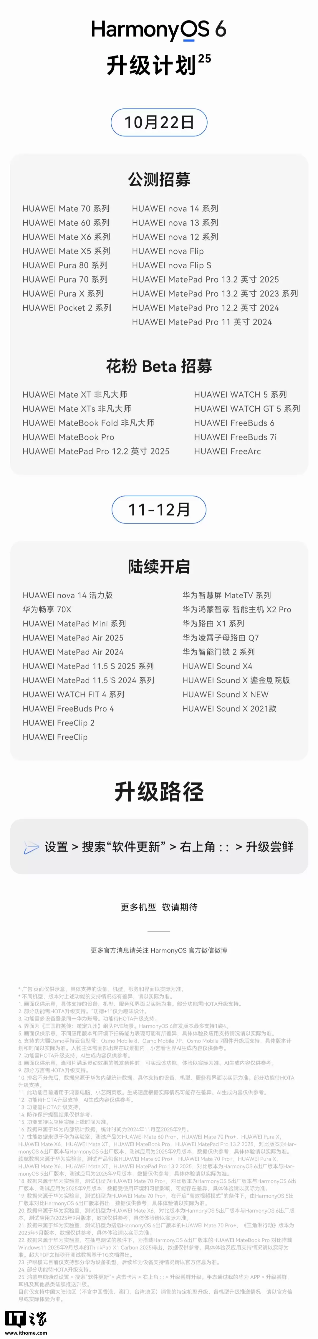 华为路由 12 月升级 HarmonyOS 6 系统:支持 AI 绿色上网 2.0,不良网站拦截率 90%+
