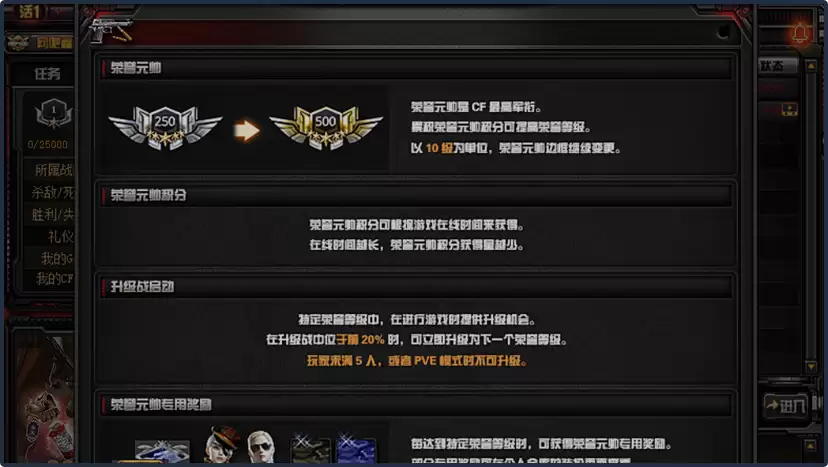 cf荣誉点有啥用