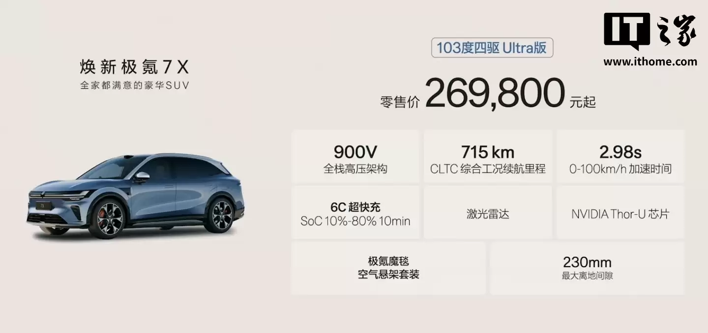 崭新极氪 7X 汽车上市：22.98 万元起，升级 900V 架构、标配英伟达 Thor-U、限时送“冰箱彩电大沙发”