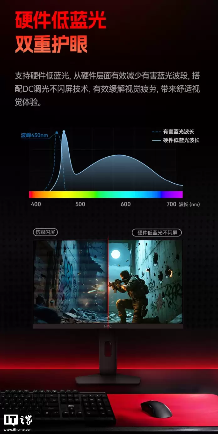 1999 元:HKC 发布 27 英寸电竞显示器 UG27EQ,搭载 2K 400Hz 高刷面板
