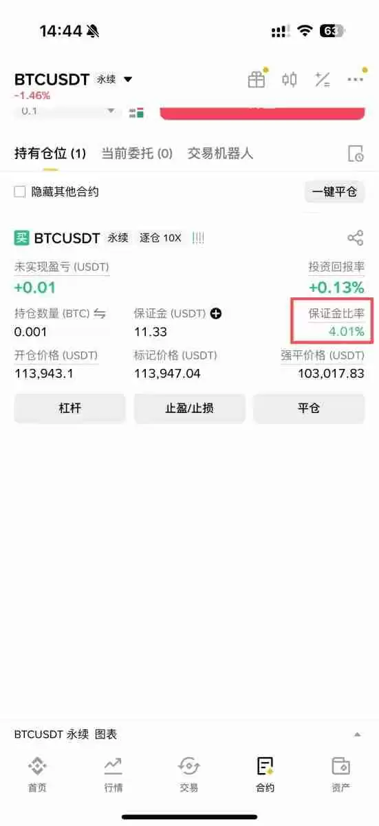2025币安合约最新教学:下单交易前你该注意的10个细节设定!