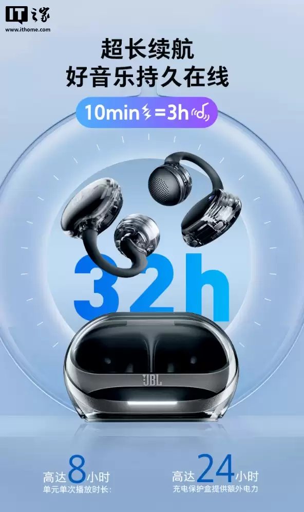 JBL SOUNDGEAR CLIPS 琉璃扣开放式耳机首发：半透明外观、24小时续航，首发价1151.1元