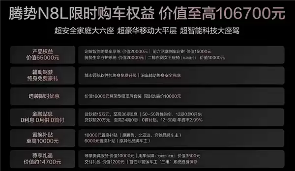 同级最多电机！三排六座SUV腾势N8L上市：29.98万起