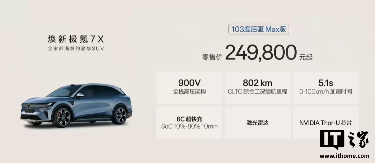 崭新极氪 7X 汽车上市：22.98 万元起，升级 900V 架构、标配英伟达 Thor-U、限时送“冰箱彩电大沙发”