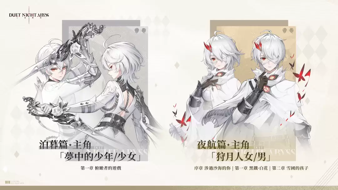 刀枪剑炮自由组合:国产RPG《二重螺旋》全球公测,全角色 & 武器免费 + 无星际卡池设定