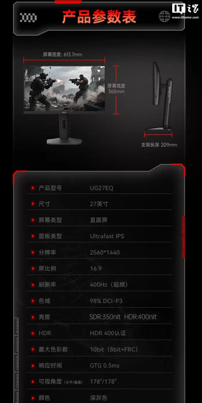 1999 元:HKC 发布 27 英寸电竞显示器 UG27EQ,搭载 2K 400Hz 高刷面板
