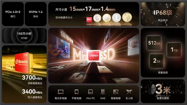 国产半导体龙头企业!佰维存储向港交所提交上市申请