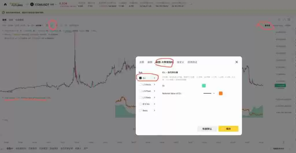 揭秘主力操盘技巧:如何用币安合约持仓量判断主力多空方向?