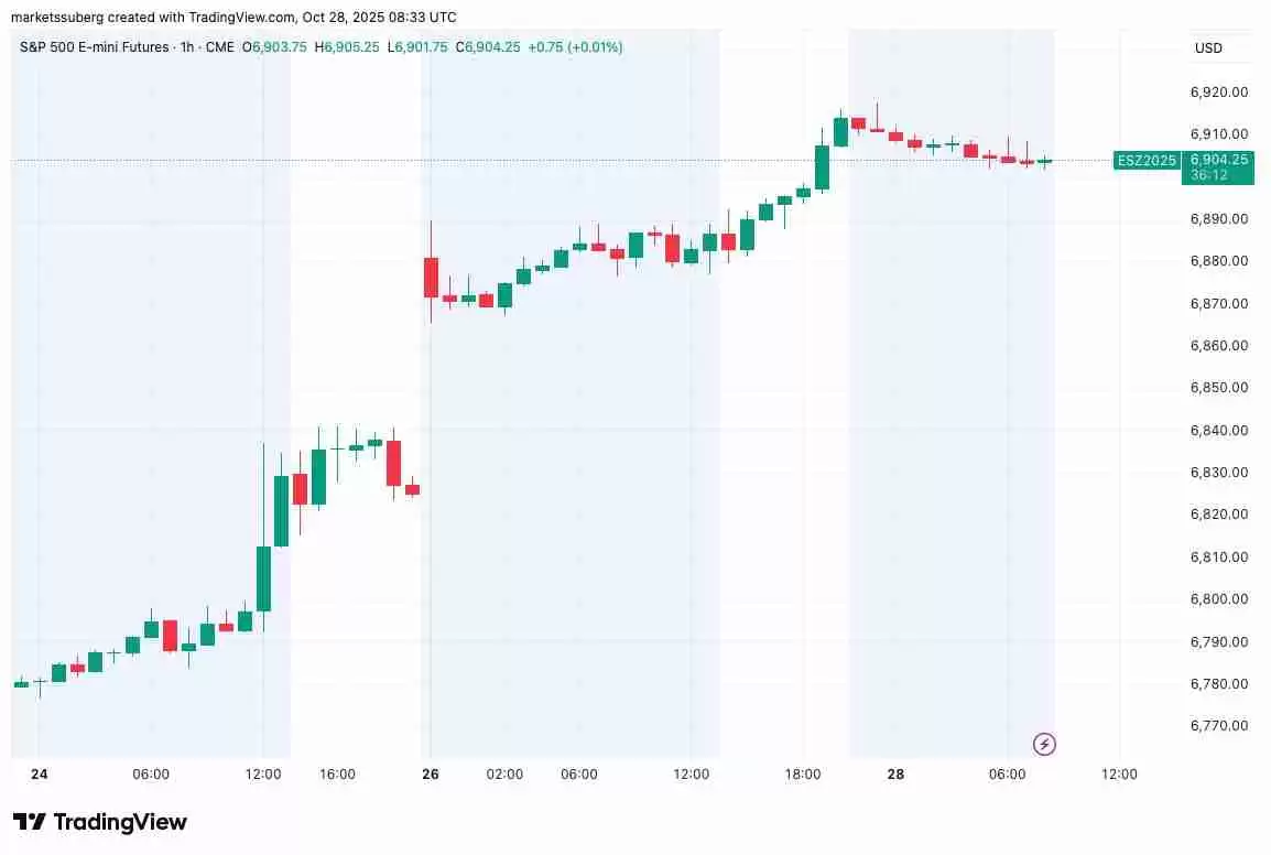 一文了解比特币(BTC)价格正在回测11.1万美元支撑位,RSI指标显示上涨动能增强