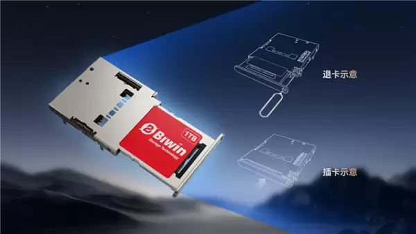 国产半导体龙头企业!佰维存储向港交所提交上市申请