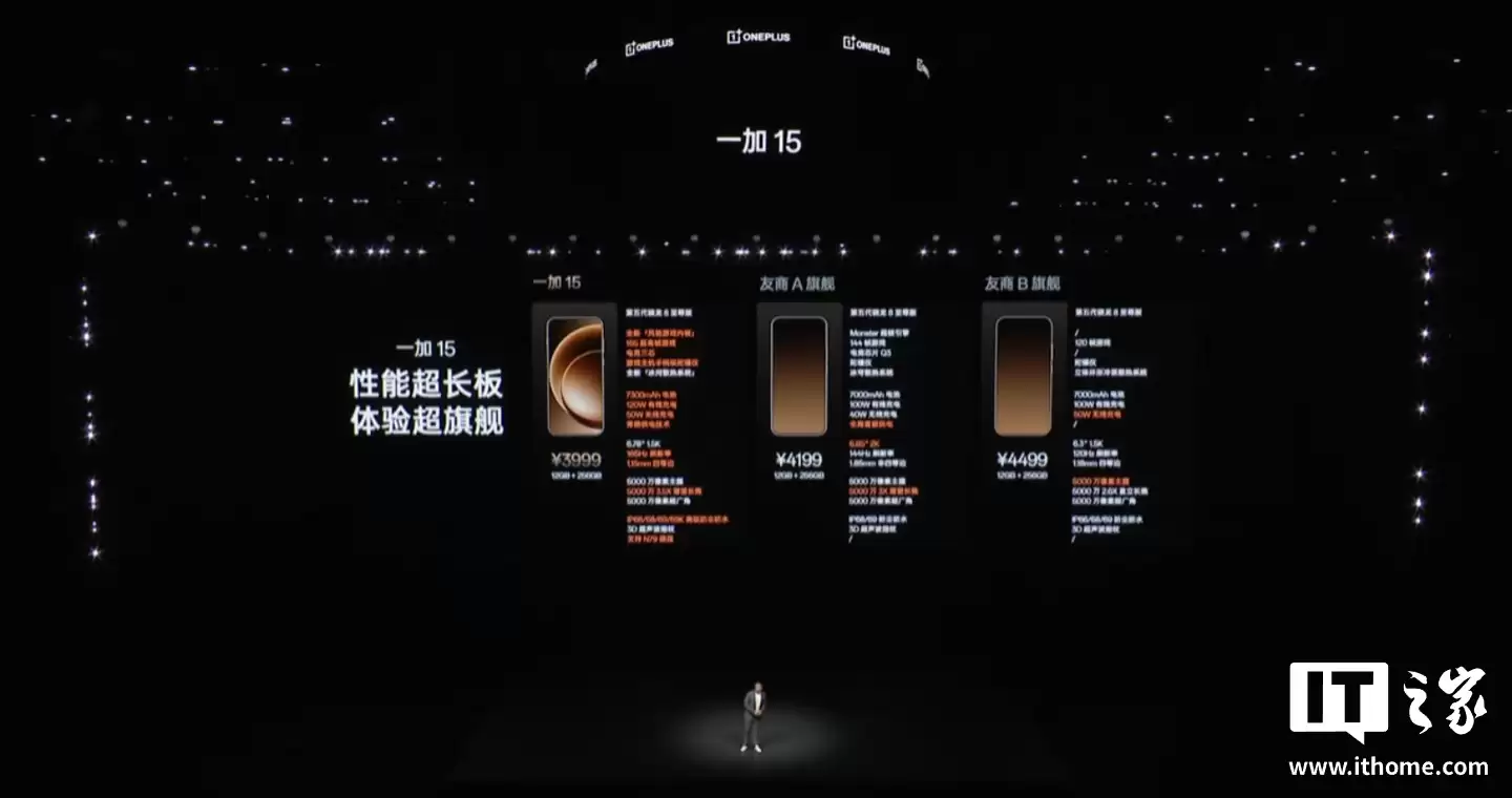 一加 15 手机今日开售:搭载第五代骁龙 8 至尊版、首发 165Hz 极速高刷,售价 3999 元起