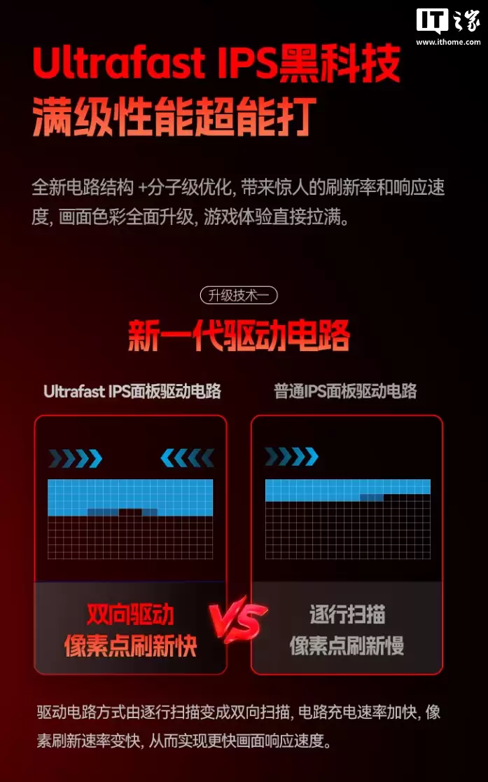 1999 元:HKC 发布 27 英寸电竞显示器 UG27EQ,搭载 2K 400Hz 高刷面板