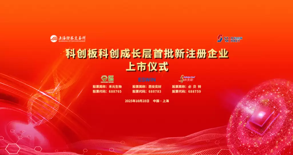 科创成长层首批注册企业今日上市，均为未盈利企业