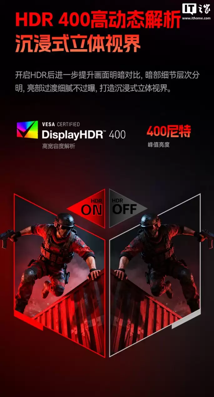 1999 元:HKC 发布 27 英寸电竞显示器 UG27EQ,搭载 2K 400Hz 高刷面板