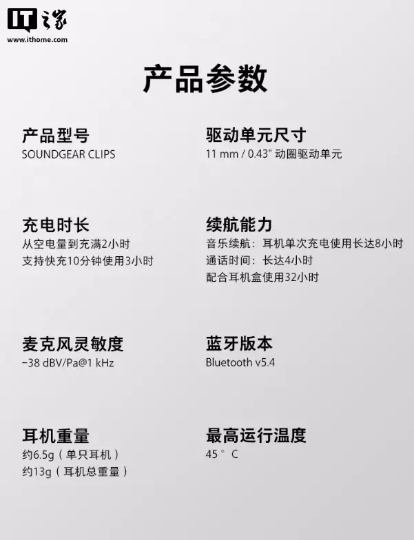 JBL SOUNDGEAR CLIPS 琉璃扣开放式耳机首发：半透明外观、24小时续航，首发价1151.1元