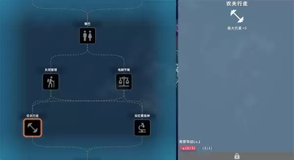 逃离鸭科夫肉体锻炼任务攻略