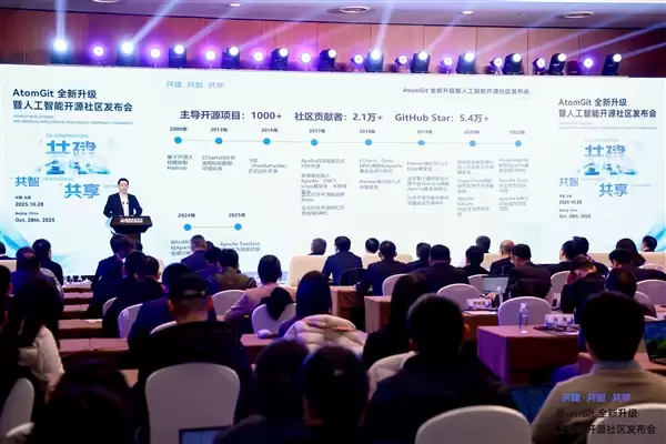 百度已主导1000多项开源项目 社区贡献者超2.1万