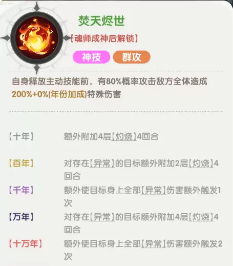 口袋斗罗大陆史莱克七怪角色强度分析