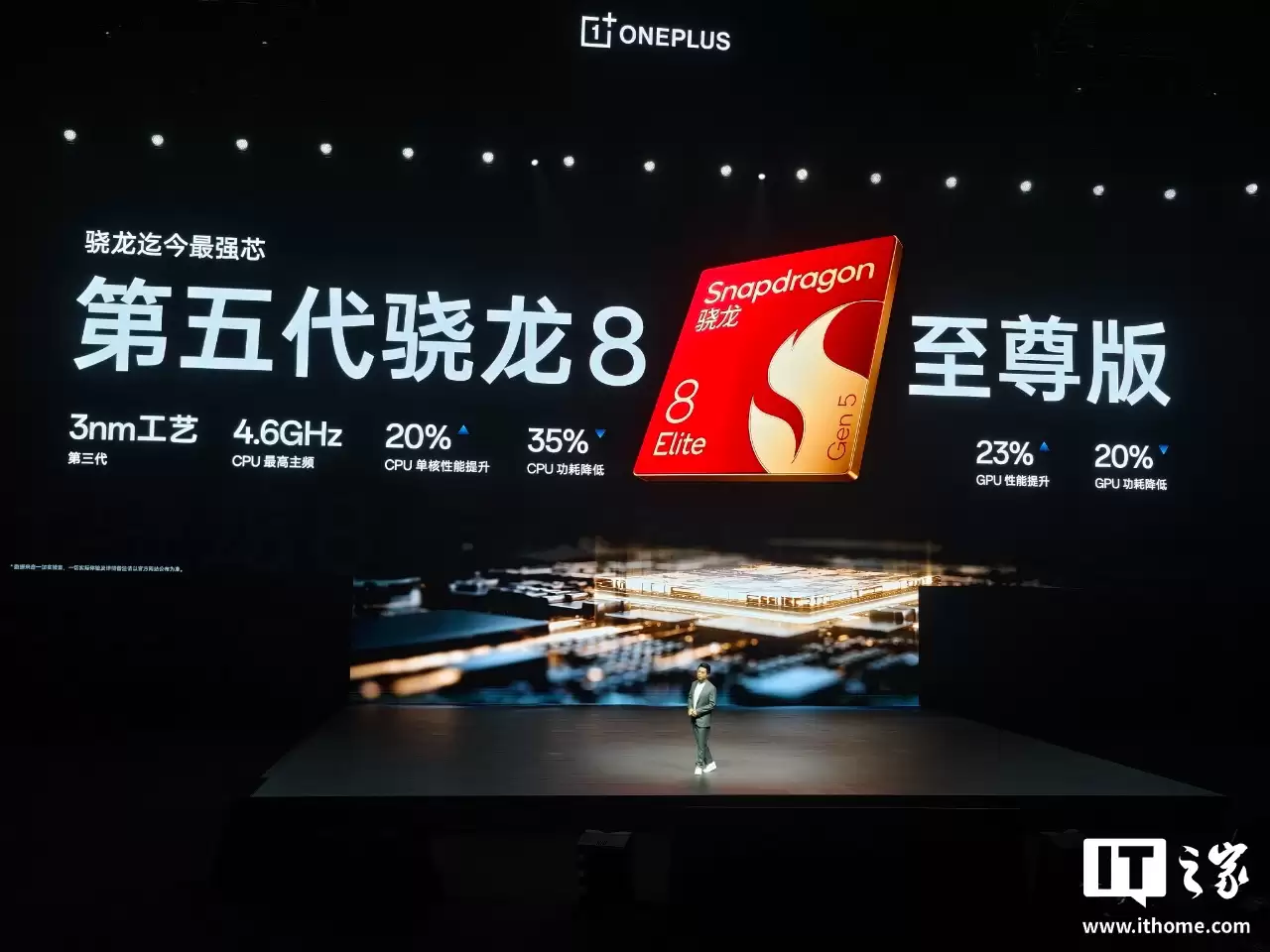 一加 15 手机今日开售:搭载第五代骁龙 8 至尊版、首发 165Hz 极速高刷,售价 3999 元起