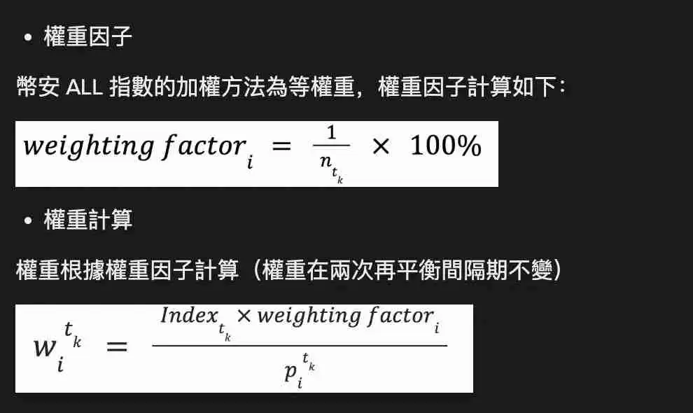 币安ALL综合指数是什么?有什么可行的交易策略?