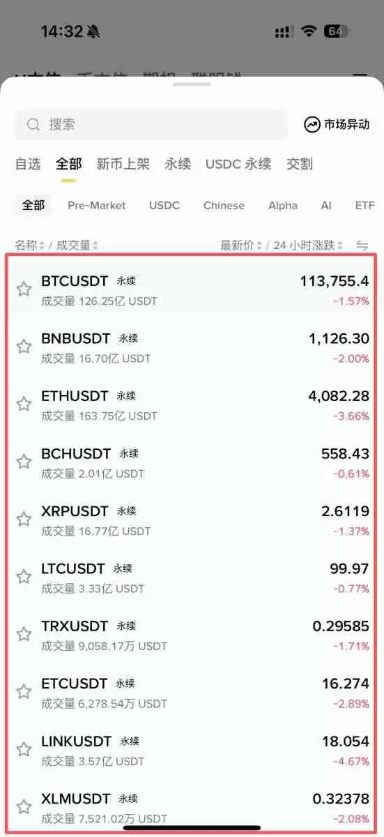 2025币安合约最新教学:下单交易前你该注意的10个细节设定!