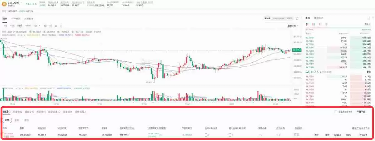 Gate.io合约交易教程:新手快速上手指南