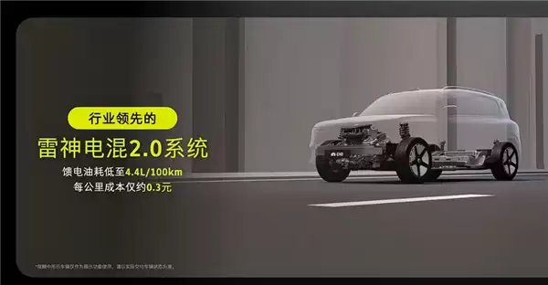 尺寸超奔驰GLB！smart精灵#5 EHD上市：使用吉利雷神混动