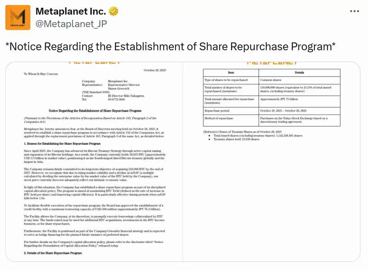 一文了解在股价跌至其比特币持仓价值以下后,Metaplanet 借助BTC杠杆筹资5亿美元回购