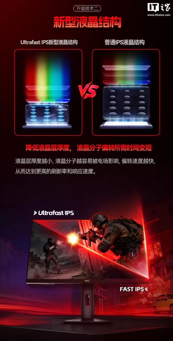 1999 元:HKC 发布 27 英寸电竞显示器 UG27EQ,搭载 2K 400Hz 高刷面板