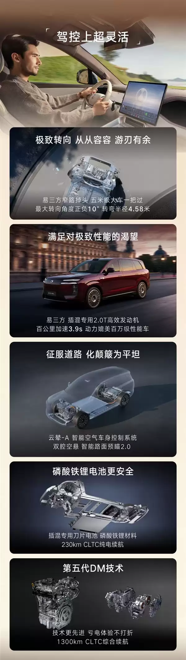 与宝马X7同级的豪华SUV起步价仅29.98万!腾势N8L产品亮点一图速览