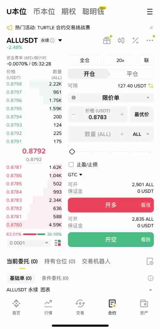 币安ALL综合指数是什么?有什么可行的交易策略?