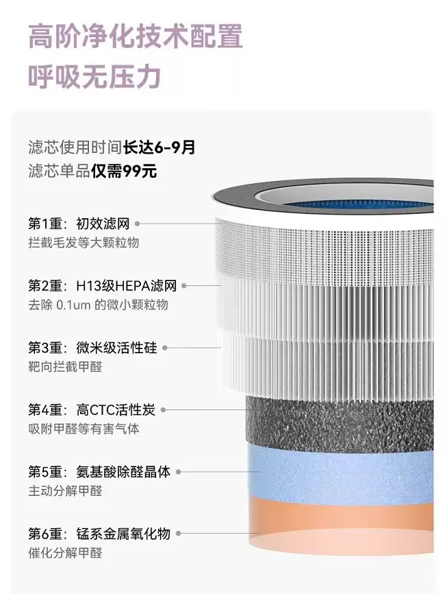 720香氛空气净化器B300预售现已开启