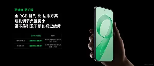 REDMI K90全系无惧2K屏 REDMI：超级像素新国屏更强