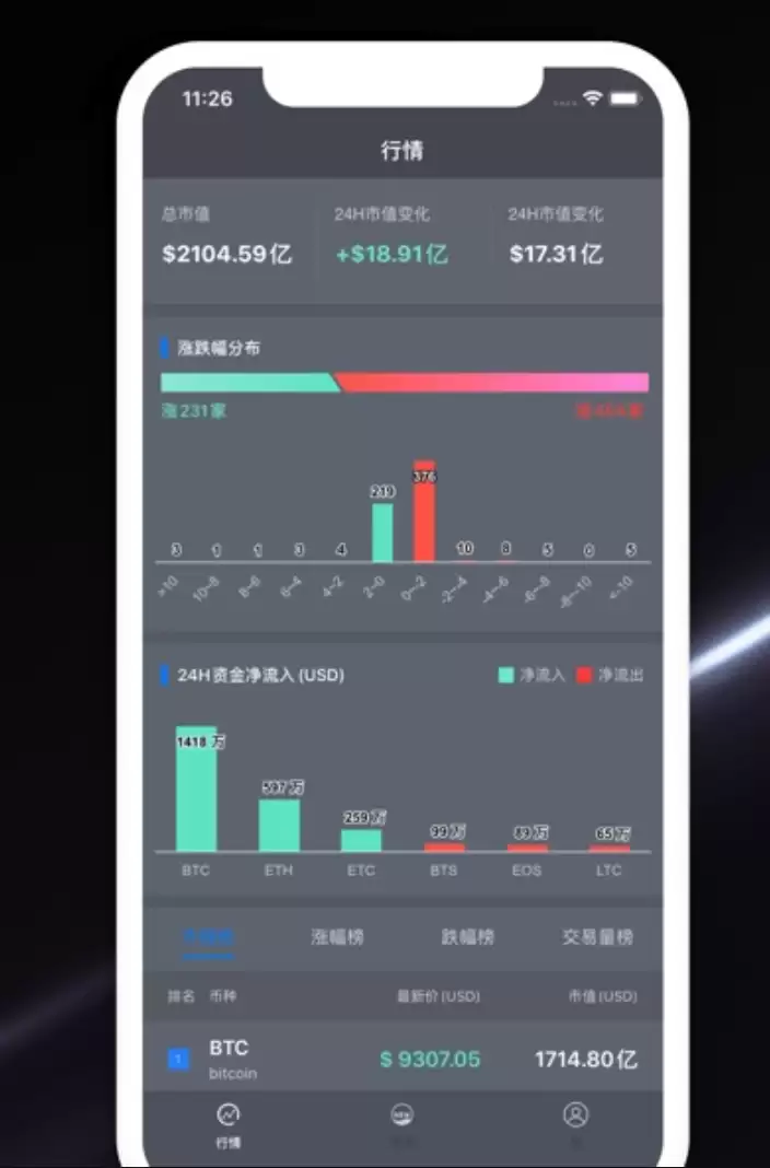 千万别碰!币圈新手最容易犯的“致命操作”是什么? - 菜鸟下载