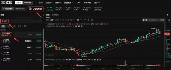 山寨币怎么买?一文读懂山寨币交易和买入教程