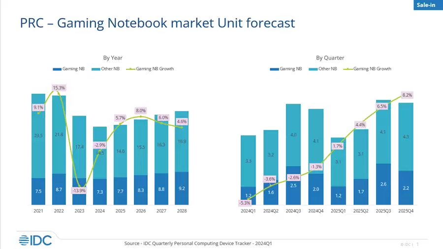 \ 32bc7fc4c04da200.webp